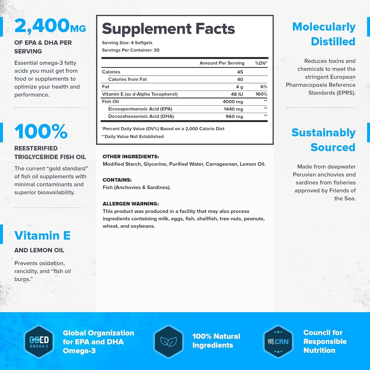 Comparing Omega-3 Supplements: What Works Best?